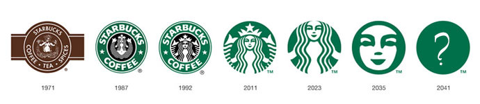 logoEvolutions